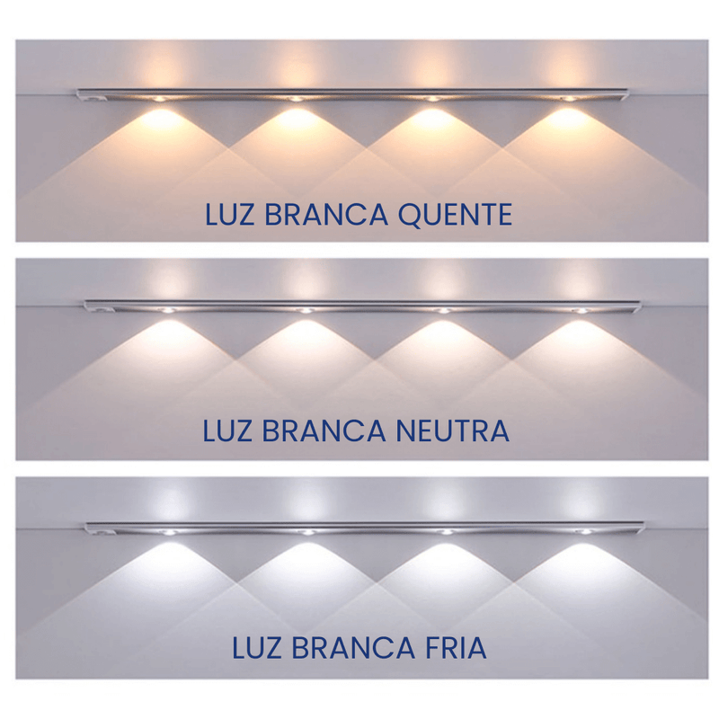 Luminárias com Sensor de Movimento USB - COMPRE 1 LEVE 2 [FRETE GRÁTIS HOJE]