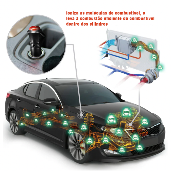 EcoCharge [ECONOMIZADOR DE COMBUSTÍVEL]