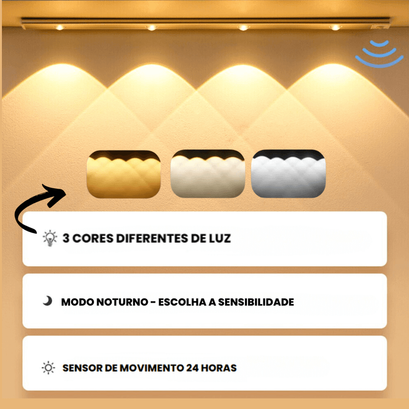 Luminárias com Sensor de Movimento USB - COMPRE 1 LEVE 2 [FRETE GRÁTIS HOJE]